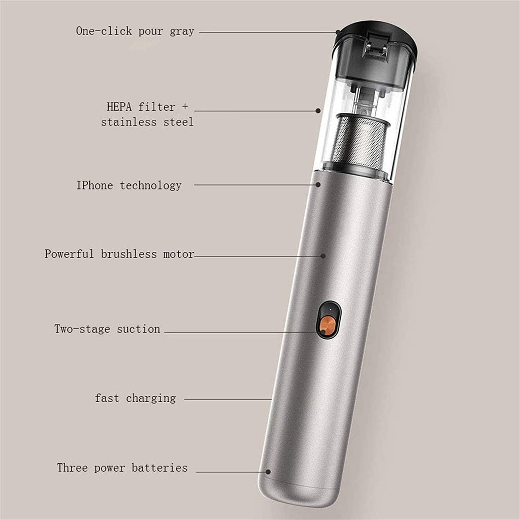 Cordless Handheld Vacuum Cleaner 13000Pa Wet Dry Car and Home Cleaner