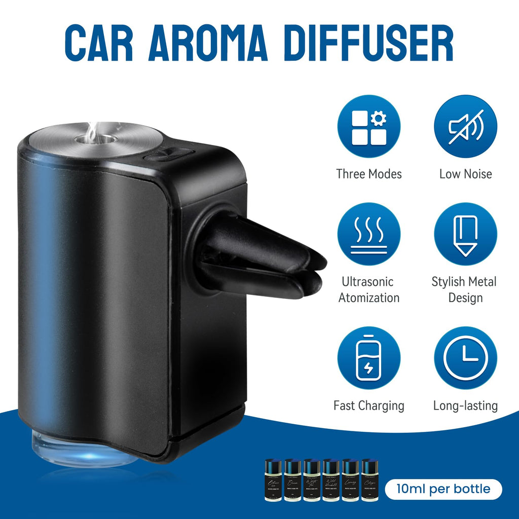 Featwell Intelligent Car Aroma Diffuser - Three Adjustable Modes, Rechargeable