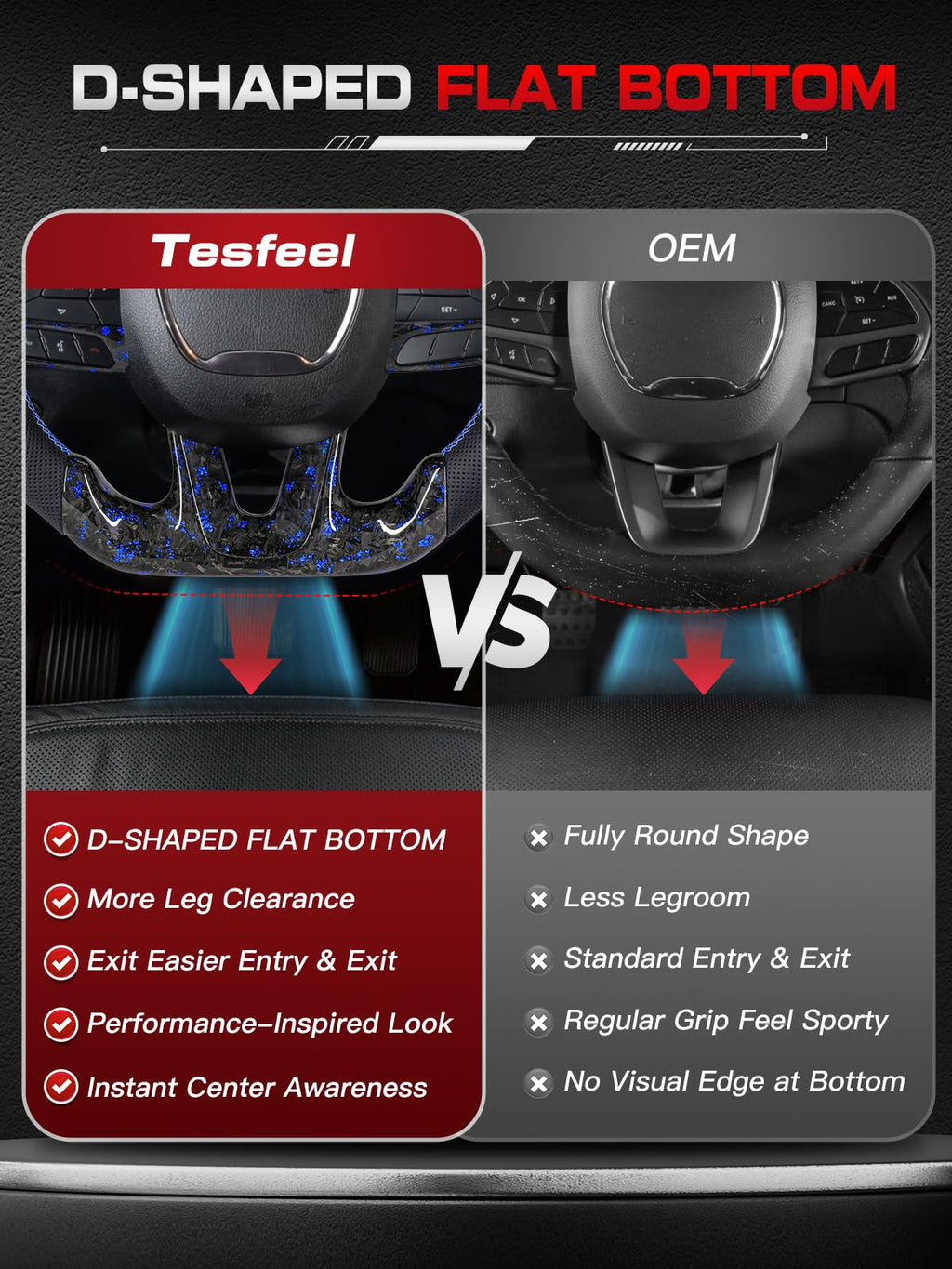 TESFEEL steering wheel for Dodge challenger