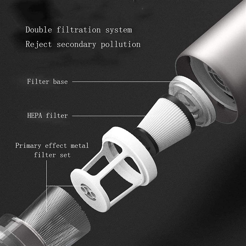 Cordless Handheld Vacuum Cleaner 13000Pa Wet Dry Car and Home Cleaner