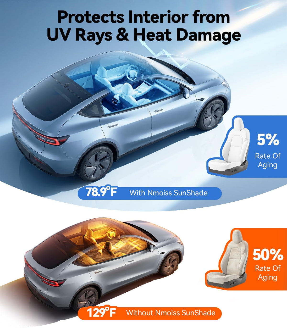 Windshield Sun Shade Umbrella Heat Shield Car Interior Protector