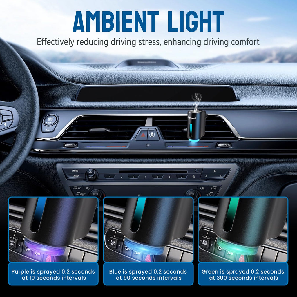 Featwell Intelligent Car Aroma Diffuser - Three Adjustable Modes, Rechargeable