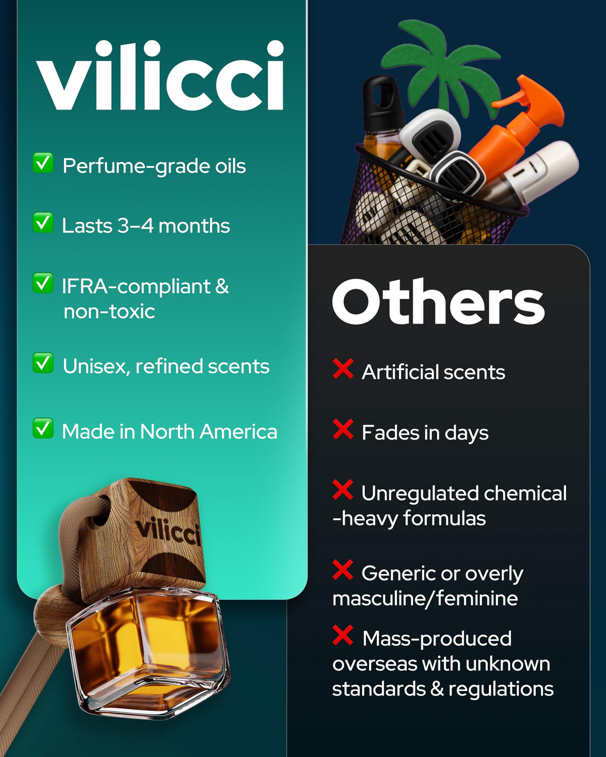 Premium Car Air Freshener Hanging Perfume Diffuser Long Lasting Scent