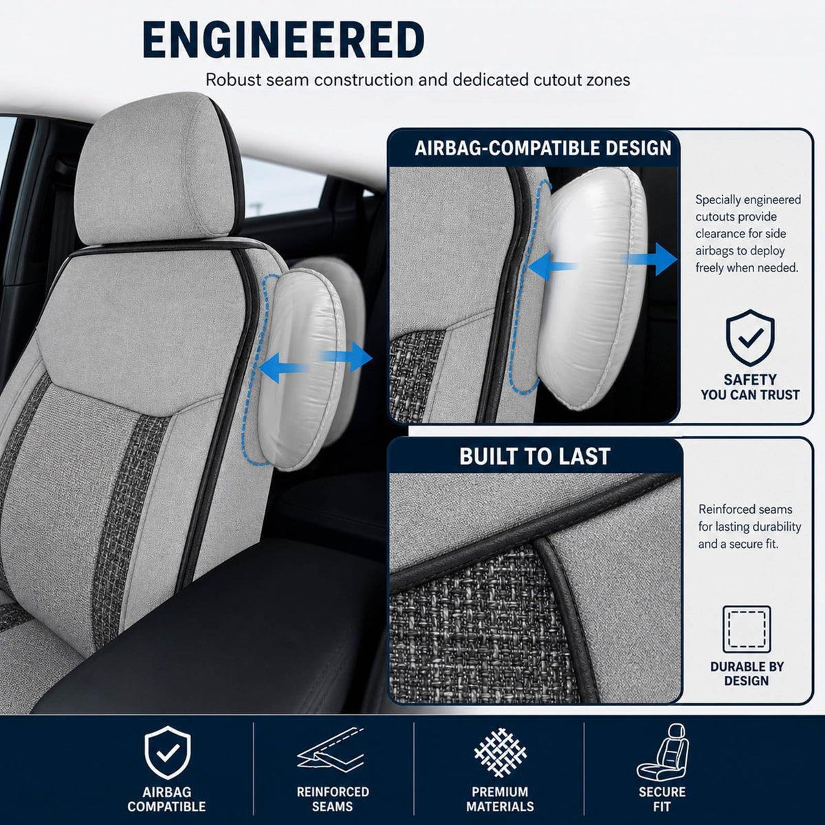 FYKLXI Linen Car Seat Covers for Tesla Model Y 2021-2026