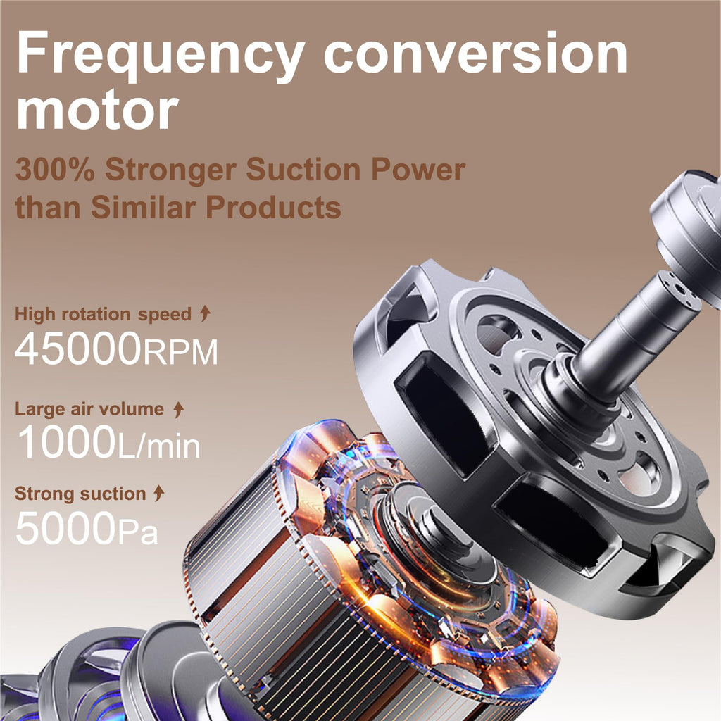 Portable Rechargeable Car Vacuum Cleaner Strong Suction Multi-Purpose Cleaner