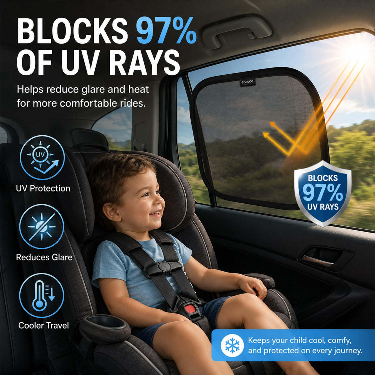 Baby Car Window Shades 4 Pack UV Protection Mesh Sun Shade for SUV